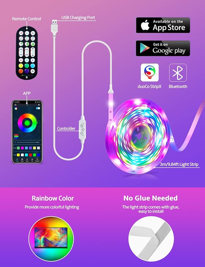 LED Backlight For vSeeBox