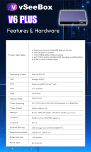 vSeeBox V6 Plus